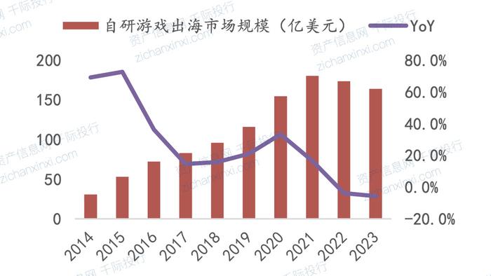 香港资料大全正版资料2024年免费,市场趋势方案实施_游戏版256.183