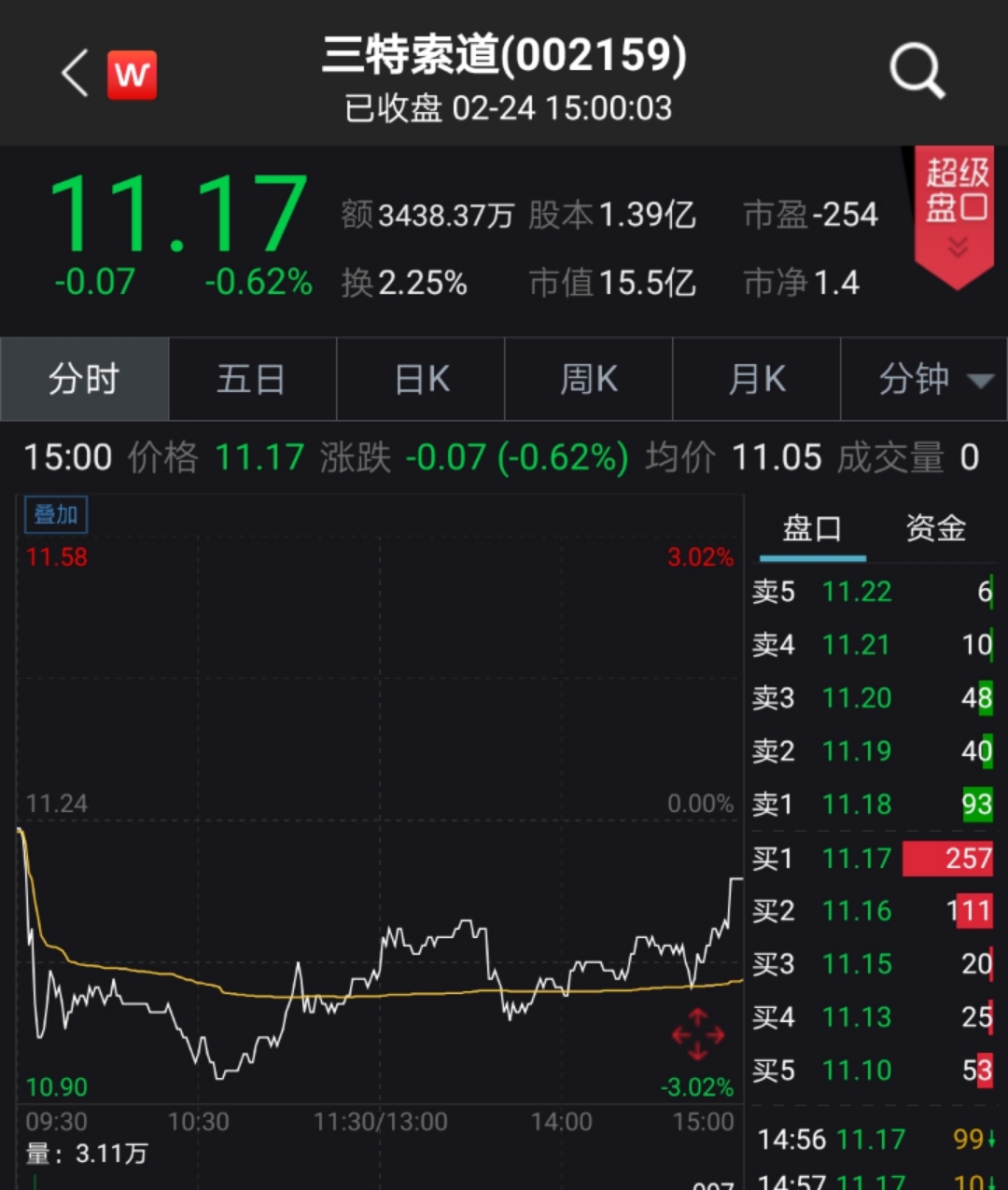 看香港正版精准特马资料,深入数据执行方案_Phablet48.324