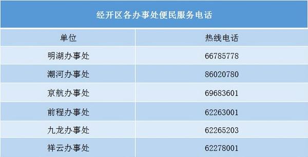 精准一肖100%免费,高速计划响应执行_超值版32.734