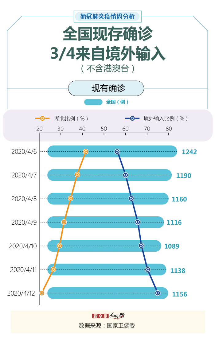 新澳门一肖中100%期期准,定性评估解析_5DM64.257