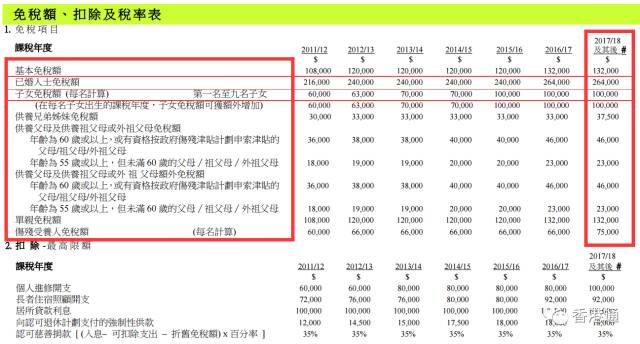 香港免六台彩图库,前沿评估解析_投资版87.752