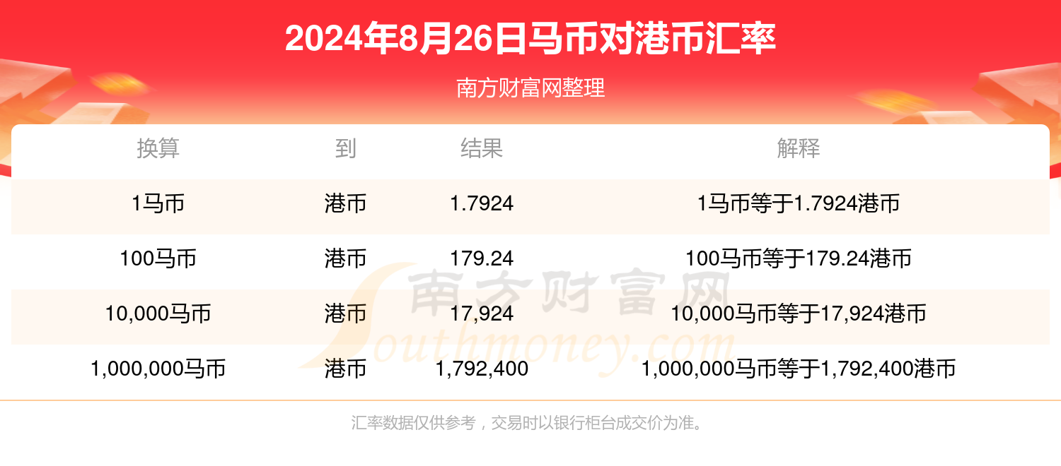 香港今晚开特马+开奖结果66期,经典分析说明_户外版87.598