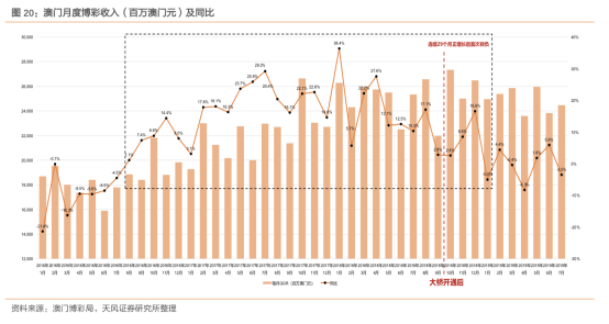 我该怎样应对你的微笑# 第2页