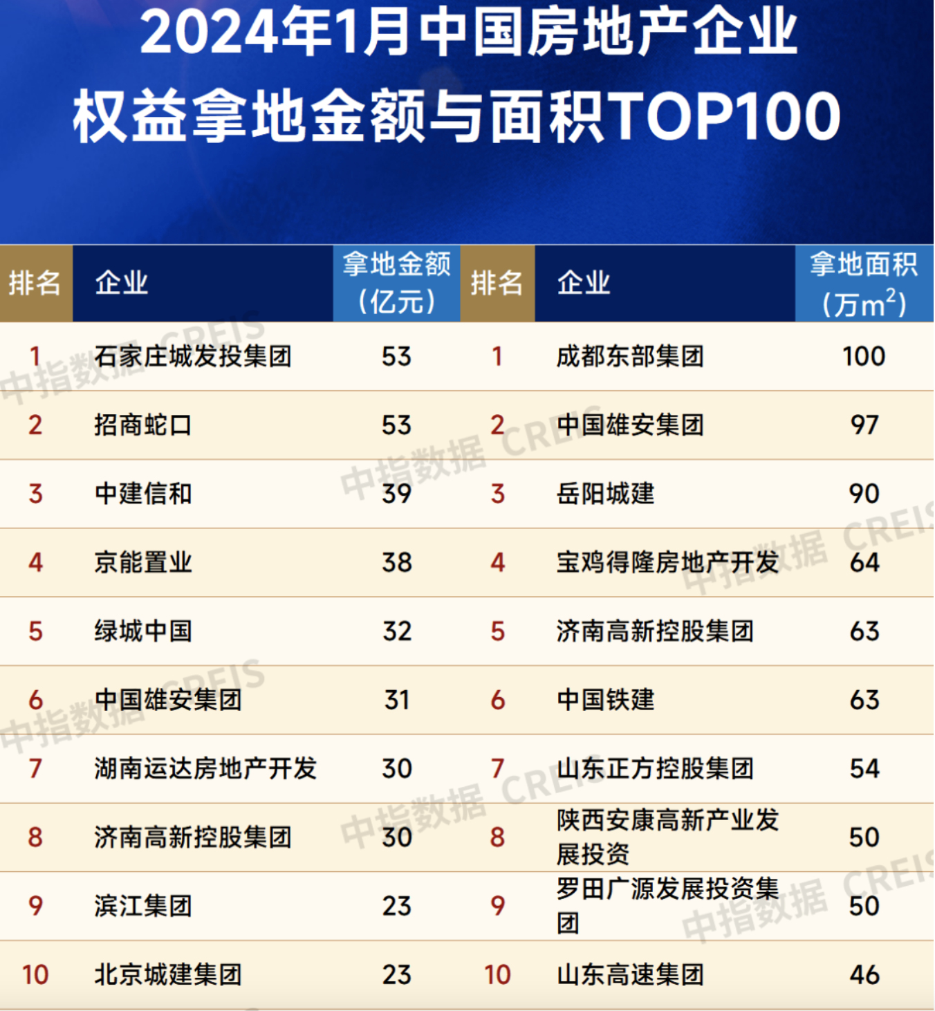 王中王100℅期期准澳彩,新兴技术推进策略_黄金版43.856