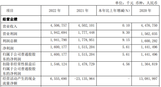 澳门中特网,快速解答方案执行_VE版65.231