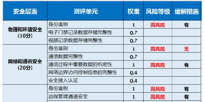 新澳门六开奖号码记录,决策资料解释落实_标准版90.65.32