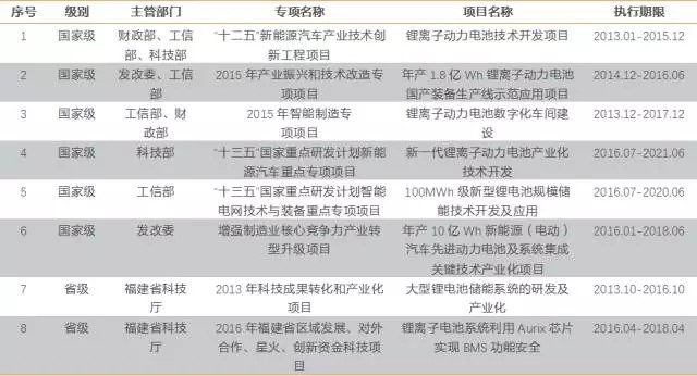 红姐资料统一大全,时代说明评估_Lite37.890