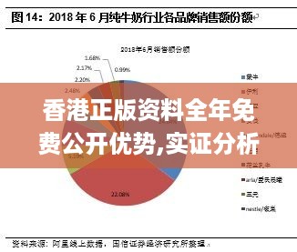 香港最准最快资料免费,安全性计划解析_pack30.667