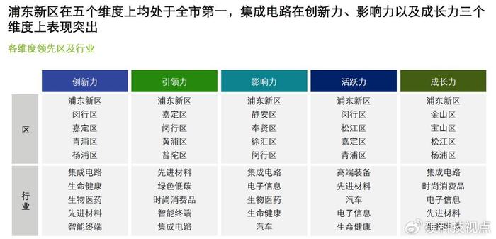 梦想成真 第2页