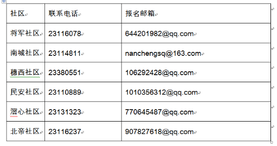 澳门三肖三码生肖资料,全面解答解释落实_Max72.238