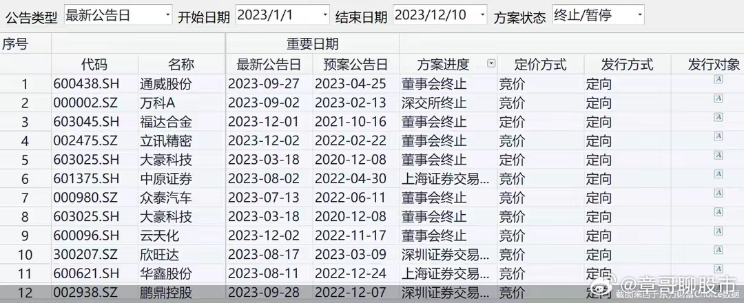 澳门大三巴一肖一码正确,综合性计划评估_AP26.609