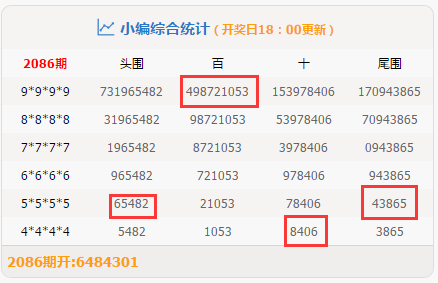 最准一肖一码100%免费,实地数据分析计划_游戏版47.727