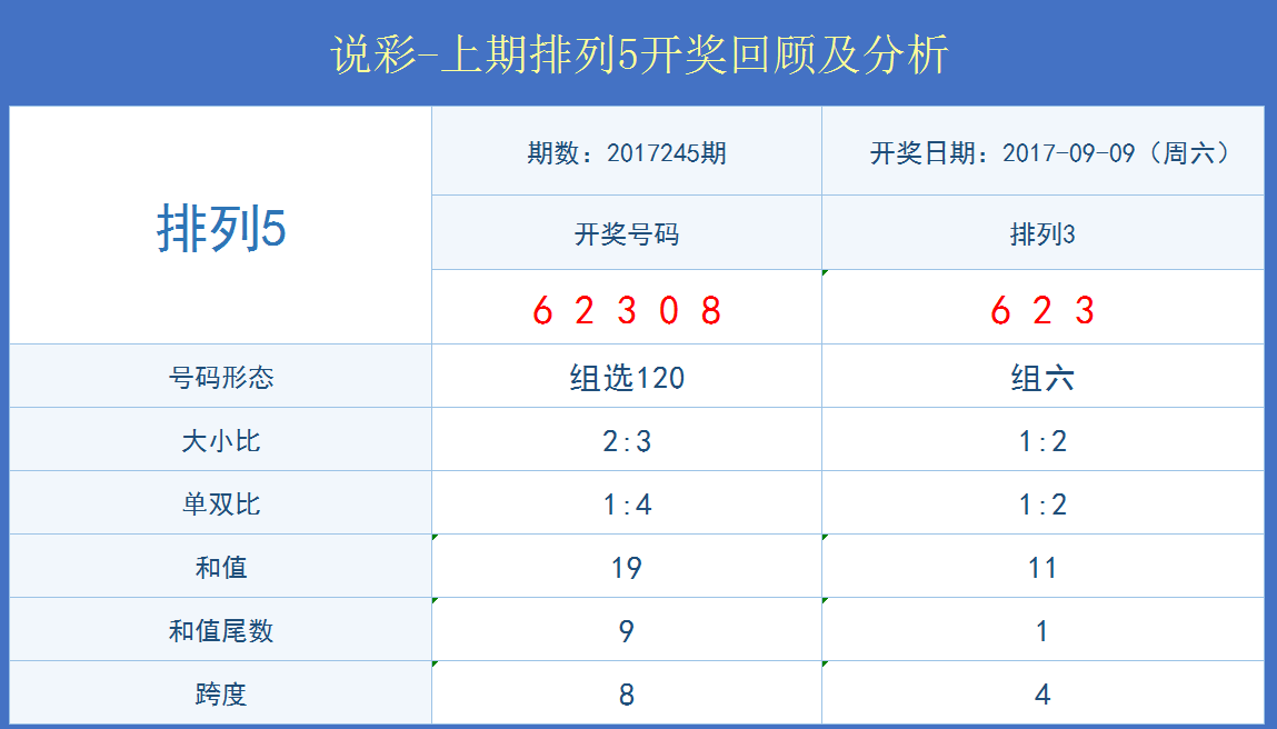 最准一肖一码一一中一特,可靠性计划解析_Z66.403