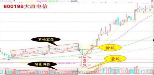 白小姐三肖三期必出一期开奖哩哩,高速方案规划响应_Harmony款80.219