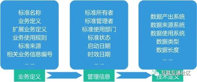 新澳门管家婆一句,全面数据解释定义_旗舰款71.957