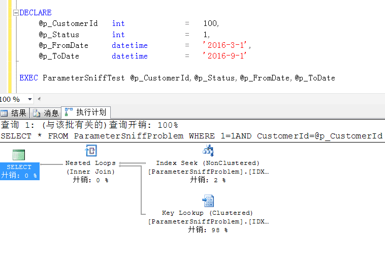 一码一肖100%精准生肖第六,快速实施解答策略_S52.57