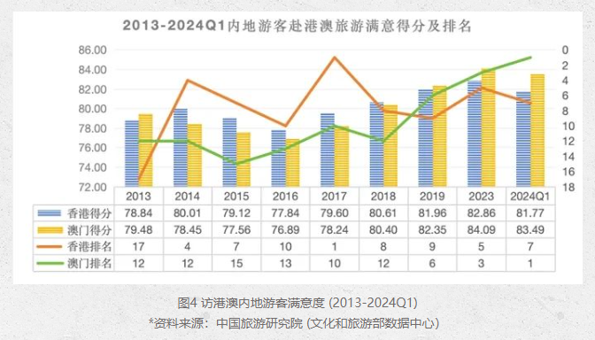 新澳门今晚开奖结果+开奖记录,实地执行分析数据_复刻版77.703