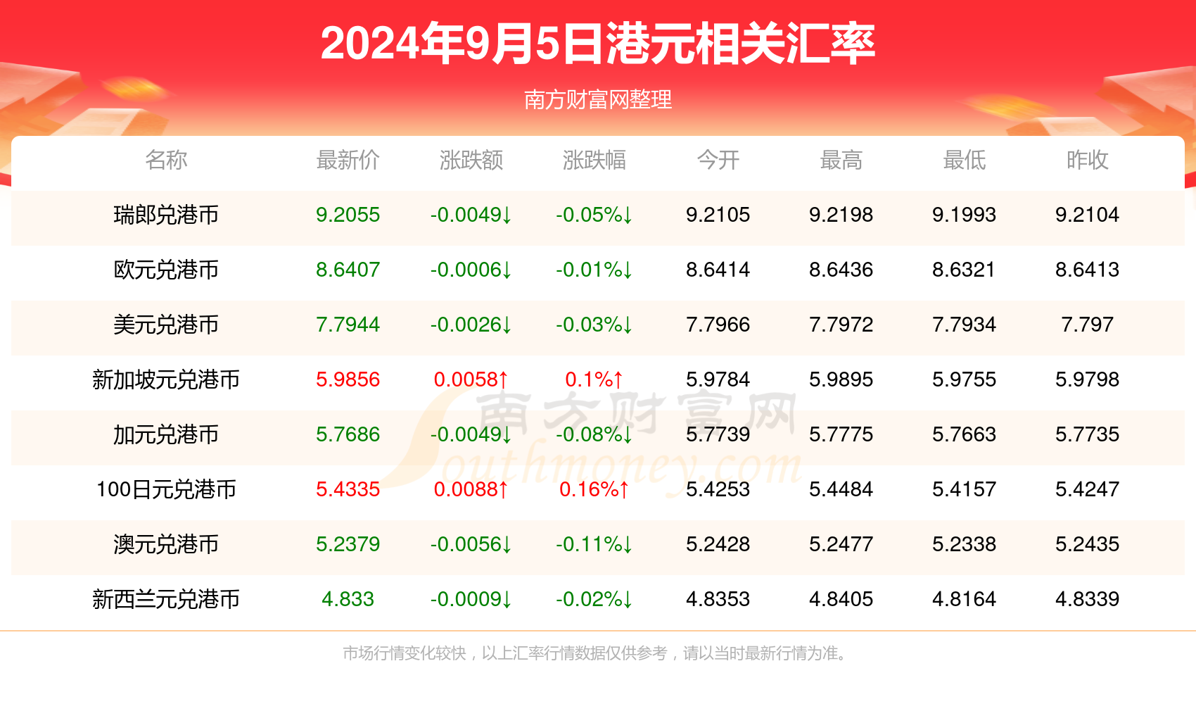 澳门六开奖最新开奖结果2024年,专业解析评估_Chromebook76.865