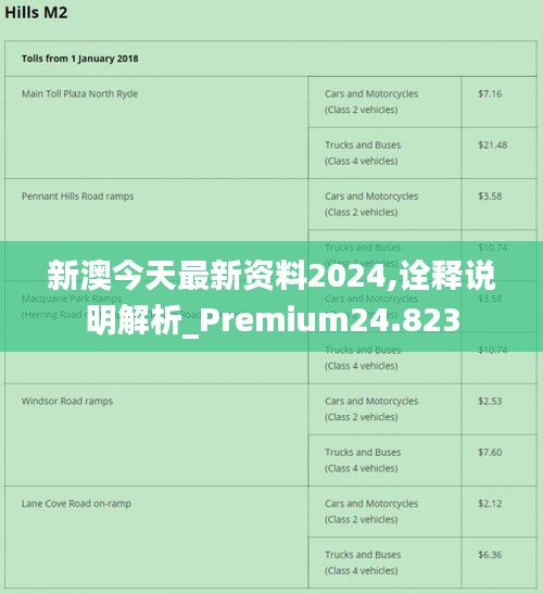 2024港澳今期资料,动态解析说明_pack57.52