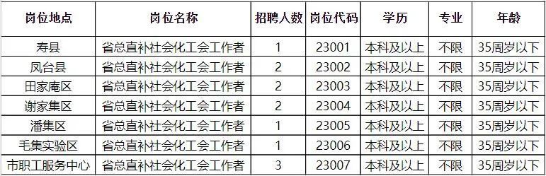 三原县计生委最新招聘信息与招聘动态发布