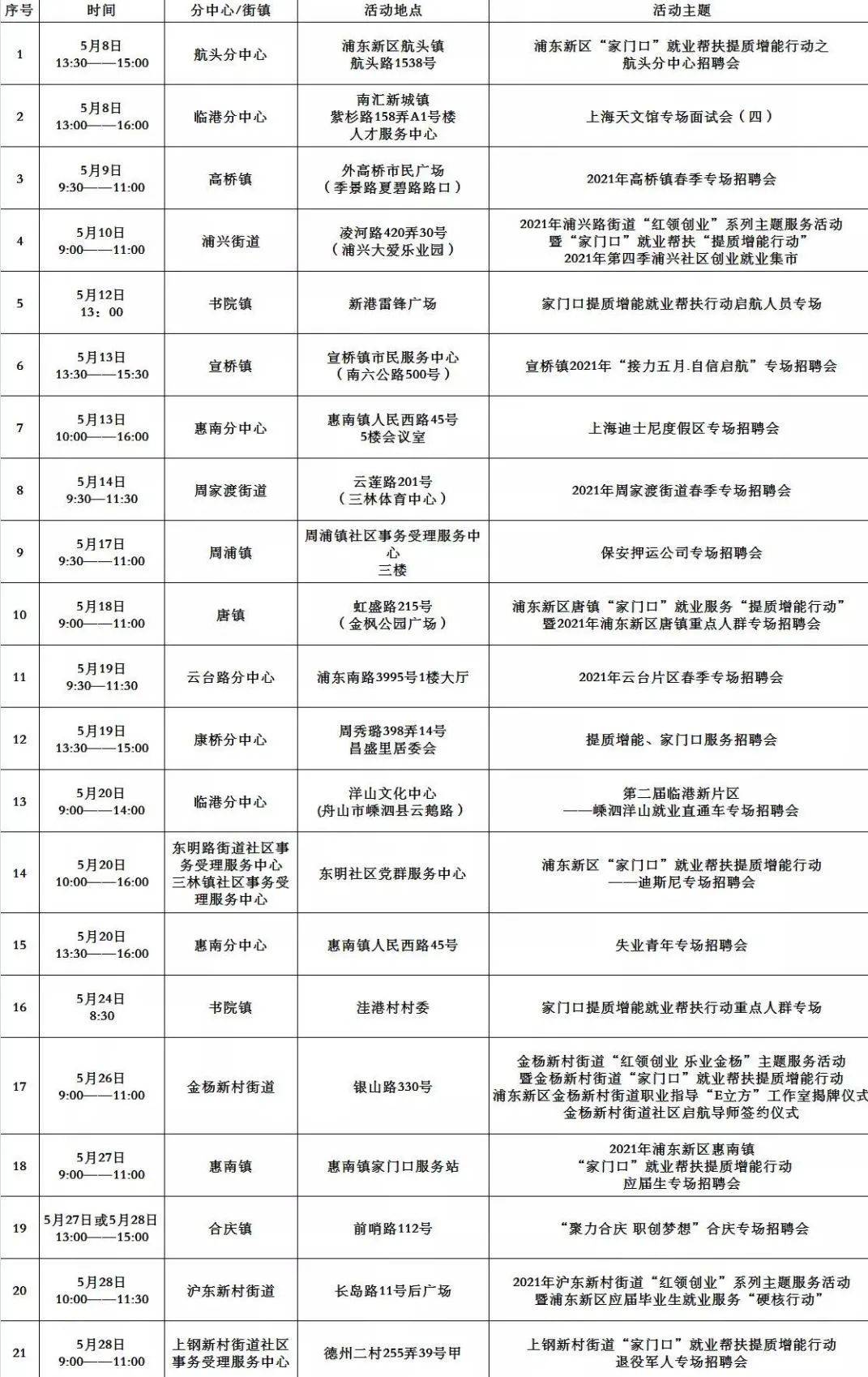 雁峰区级托养福利事业单位招聘信息与应聘指南概述