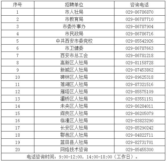 西安区特殊教育事业单位发展规划展望