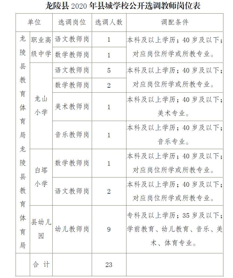 城固县特殊教育事业单位项目最新进展及其深远影响