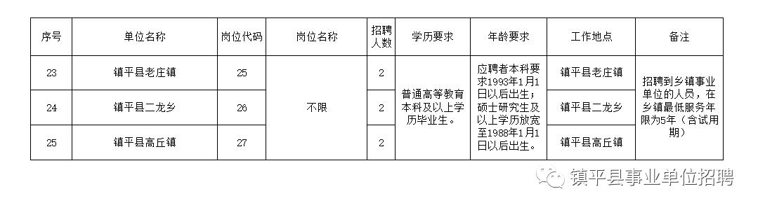 岗巴县级托养福利事业单位新项目，托起希望，造福地方社区