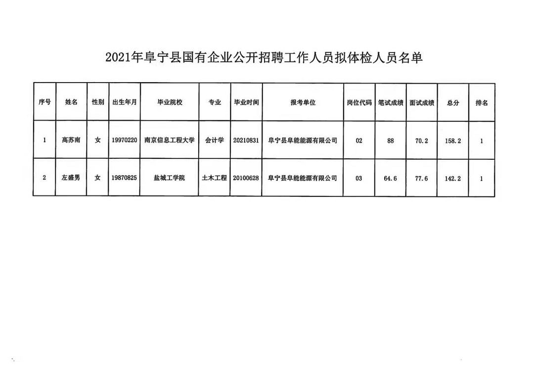 灵川县县级托养福利事业单位招聘启事概览