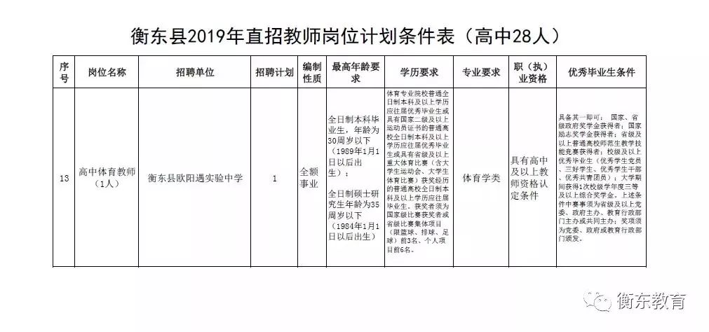 东兰县特殊教育事业单位最新招聘信息解读发布