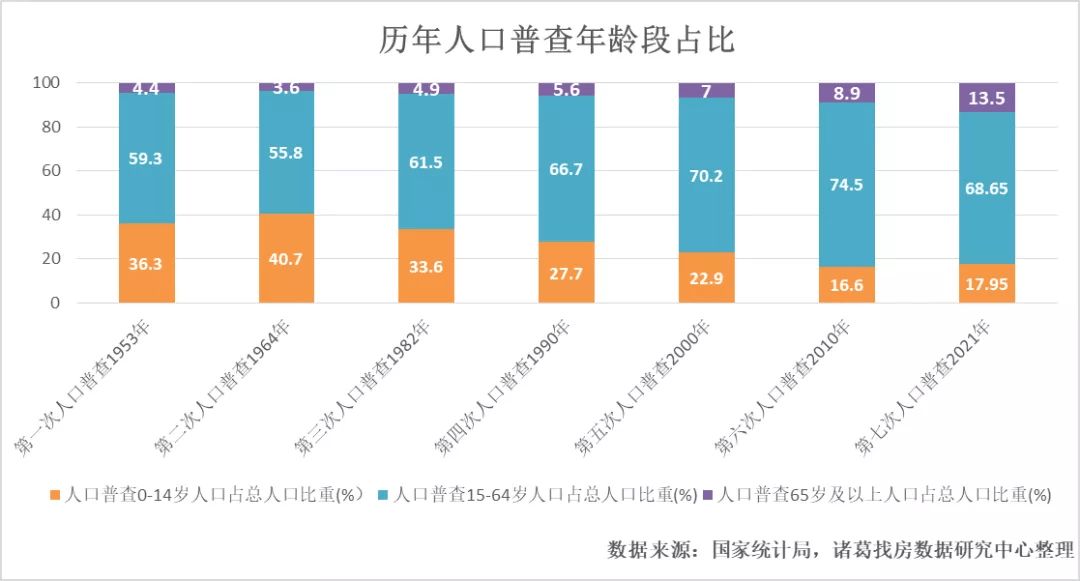 顺德区数据和政务服务局人事任命揭晓，塑造政务服务新篇章