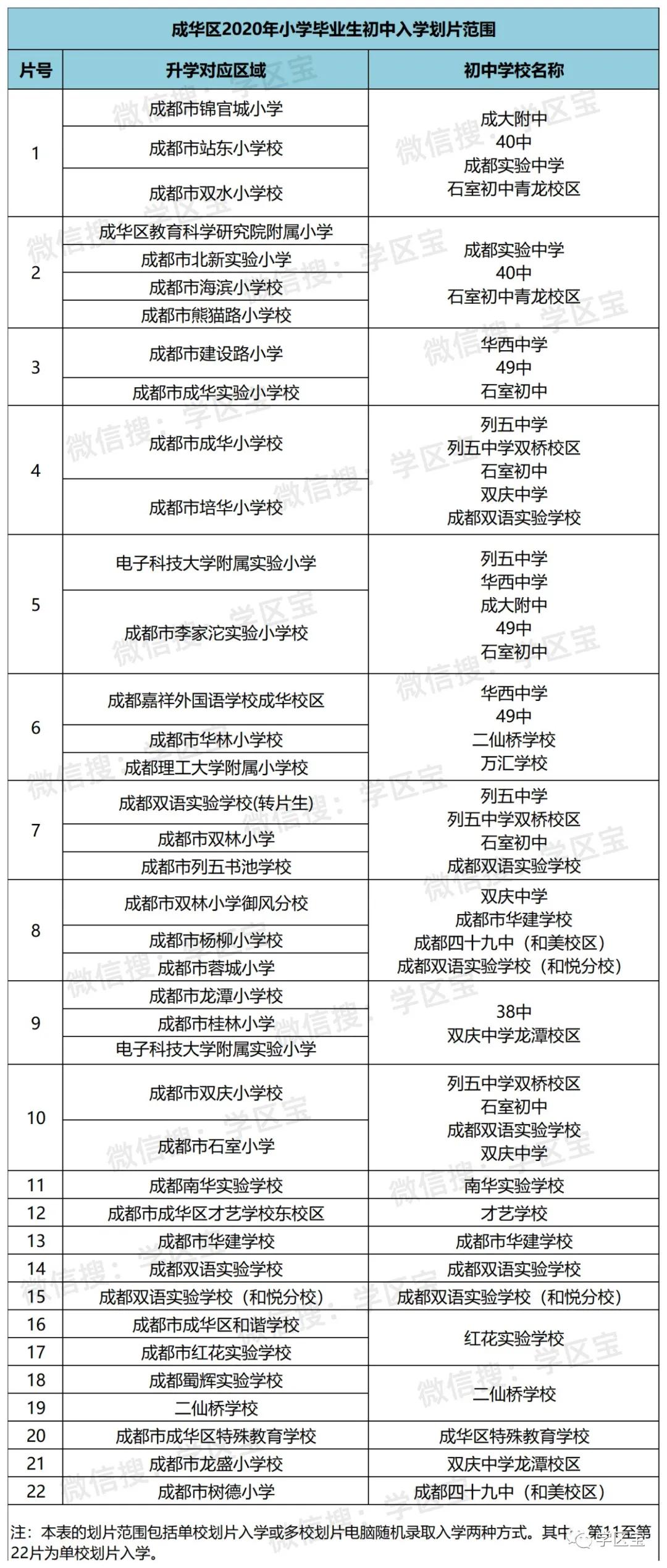 路北区初中人事新任命，引领教育迈向新篇章