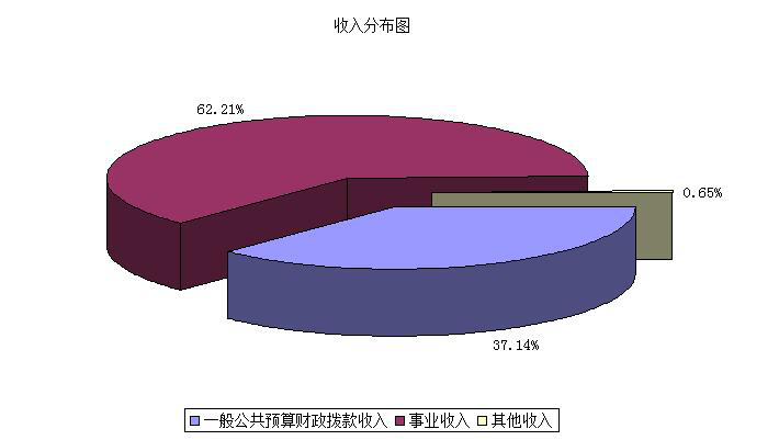 沐川县计划生育委员会最新发展规划深度探讨