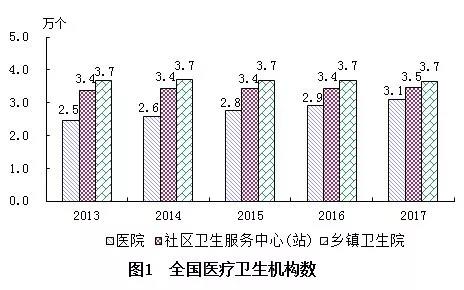 连州市计划生育委员会最新发展规划概览