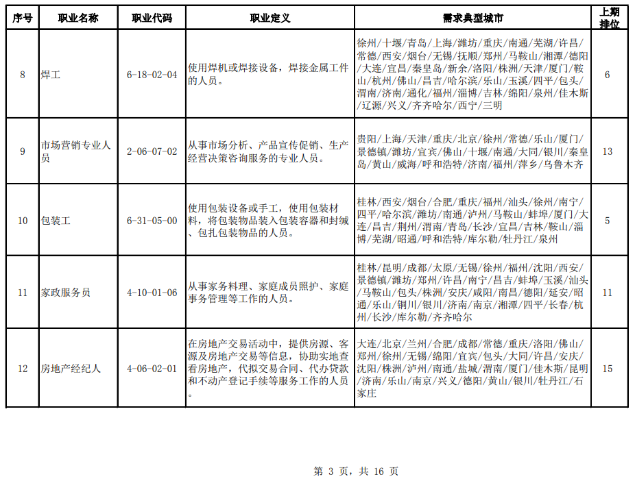 阿克苏市成人教育事业单位人事最新任命通知