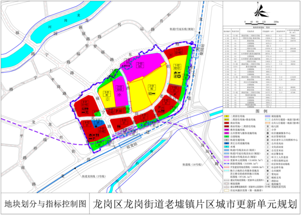 工农区应急管理局发展规划概览