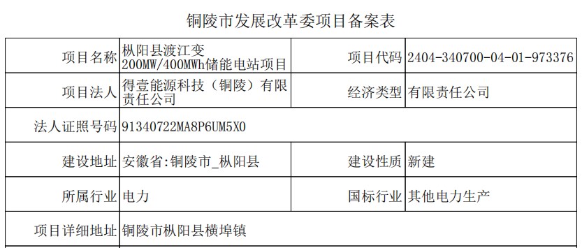 甘德县防疫检疫站最新招聘信息与职业前景深度探讨