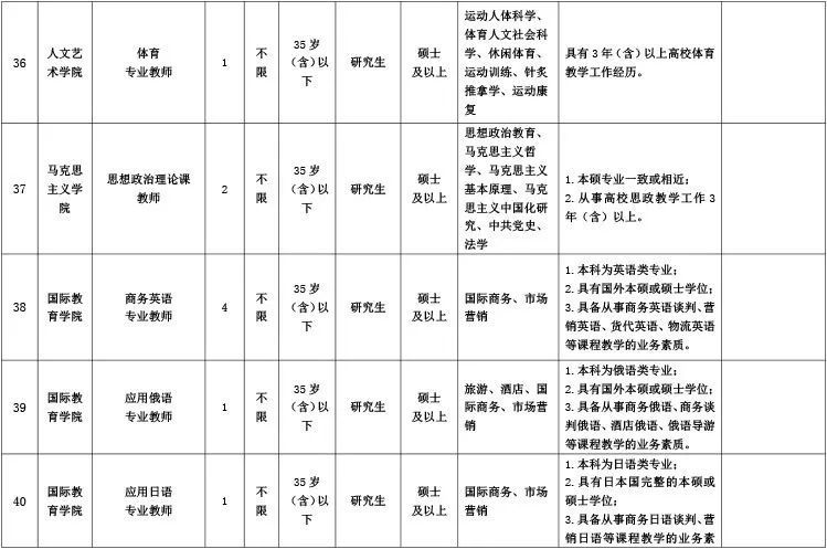 元宝区级托养福利事业单位发展规划展望