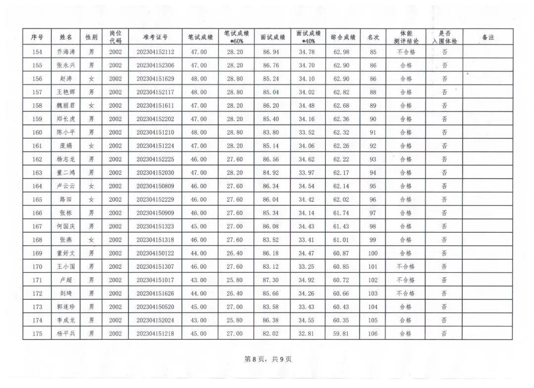 西和县农业农村局最新招聘概览，职位、要求及待遇全解析