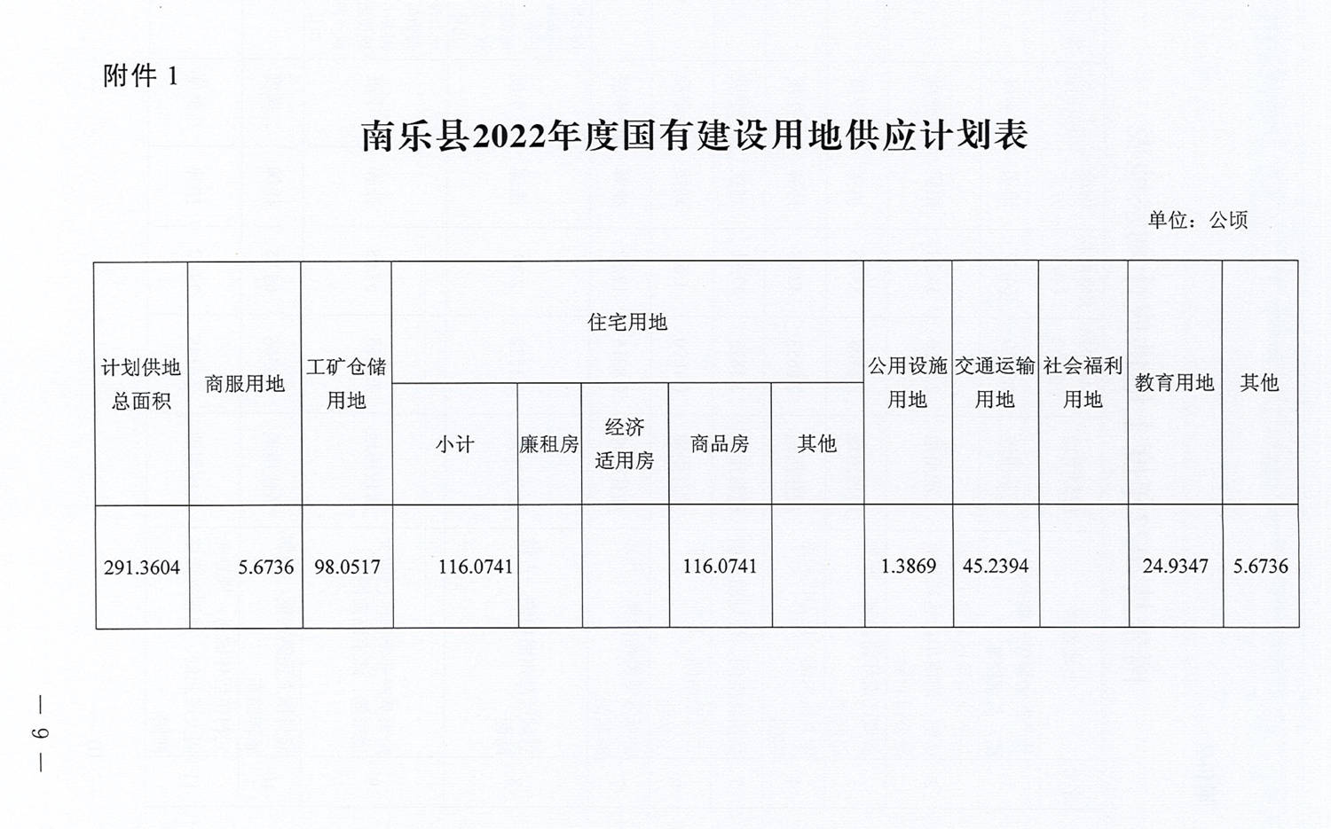 南澳县特殊教育事业单位最新项目进展及其社会影响概述