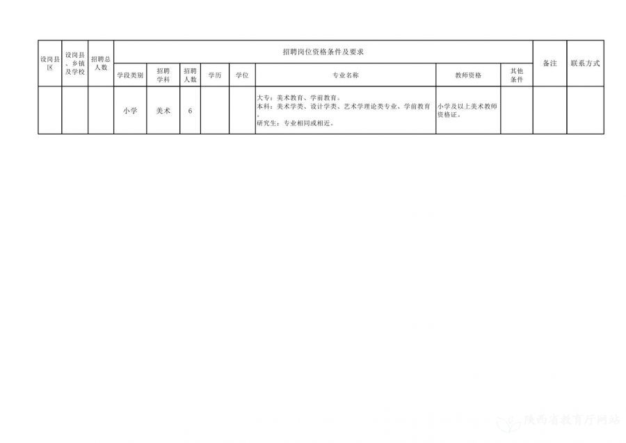 原平市市级托养福利事业单位项目最新探究报告