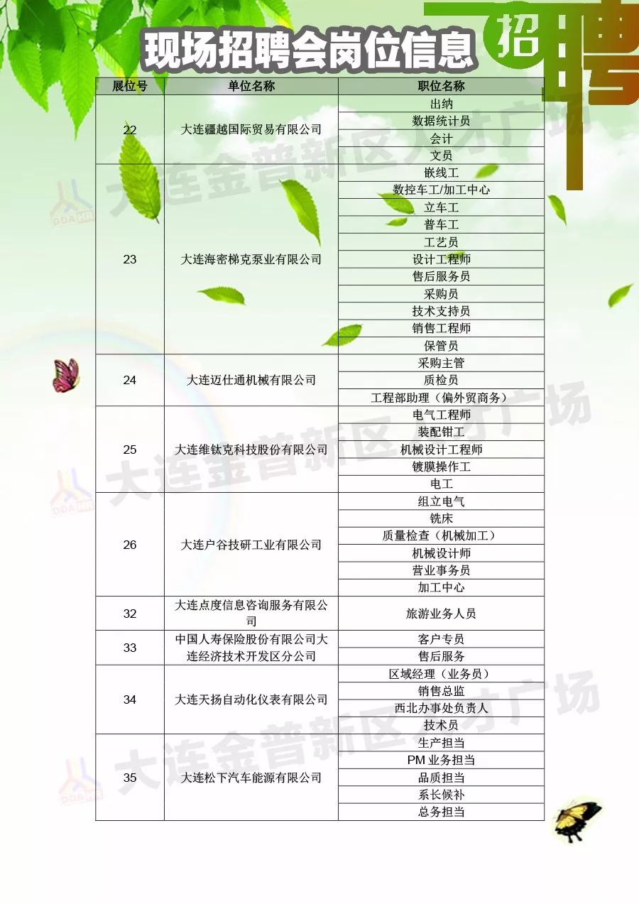 让胡路区文化局概览及最新招聘资讯解读