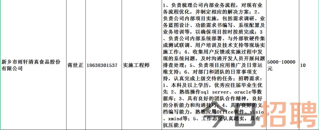 通许县文化局最新招聘信息概览与动态概述