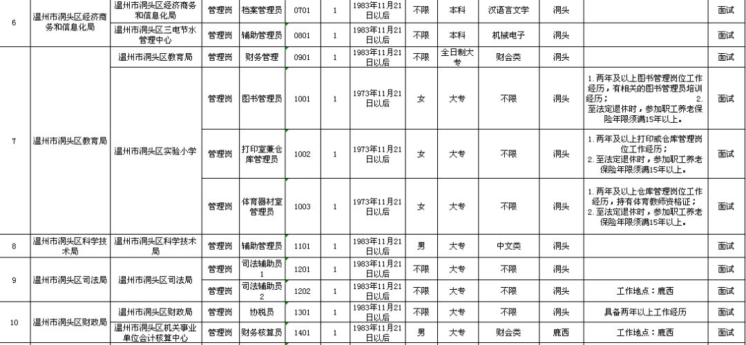 顺德区级托养福利事业单位发展规划，和谐社会构建的关键一环