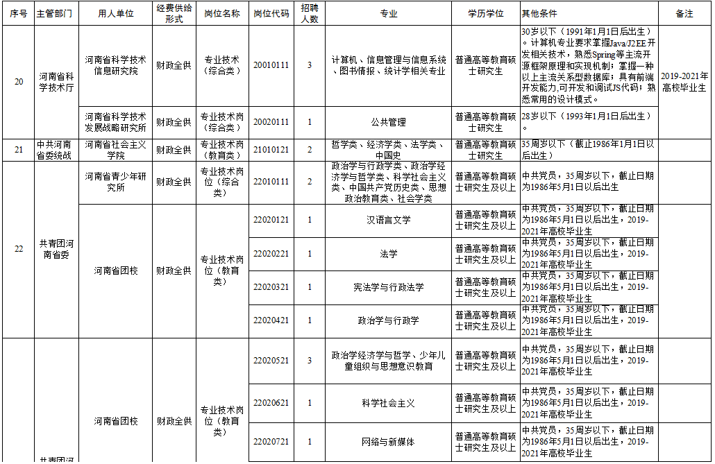 崇义县特殊教育事业单位招聘信息与解读速递