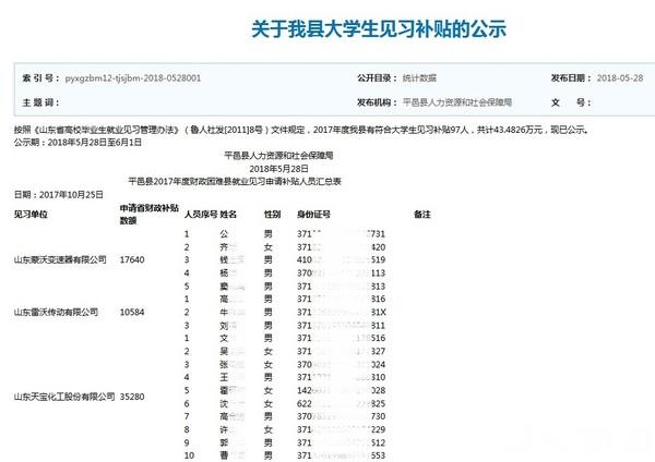 平邑县计生委最新招聘资讯详解