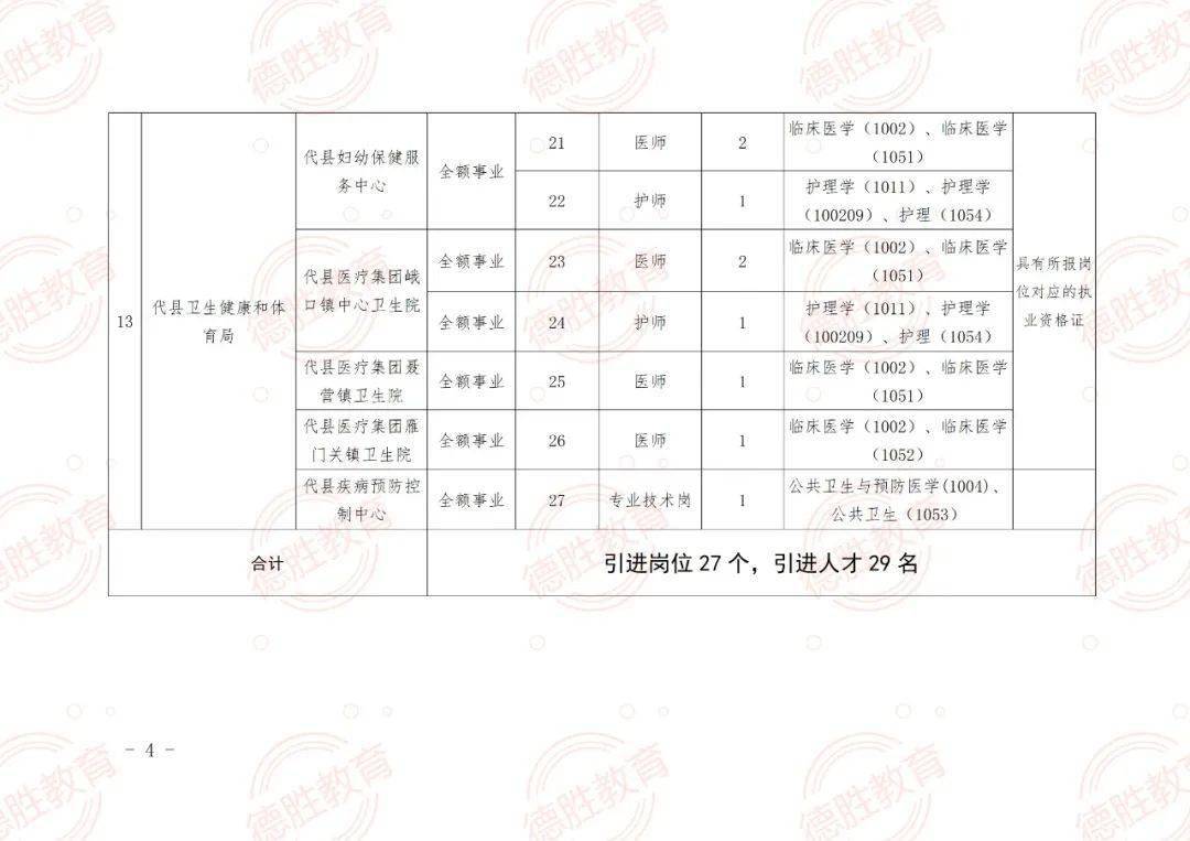 宁安市成人教育事业单位招聘启事全览