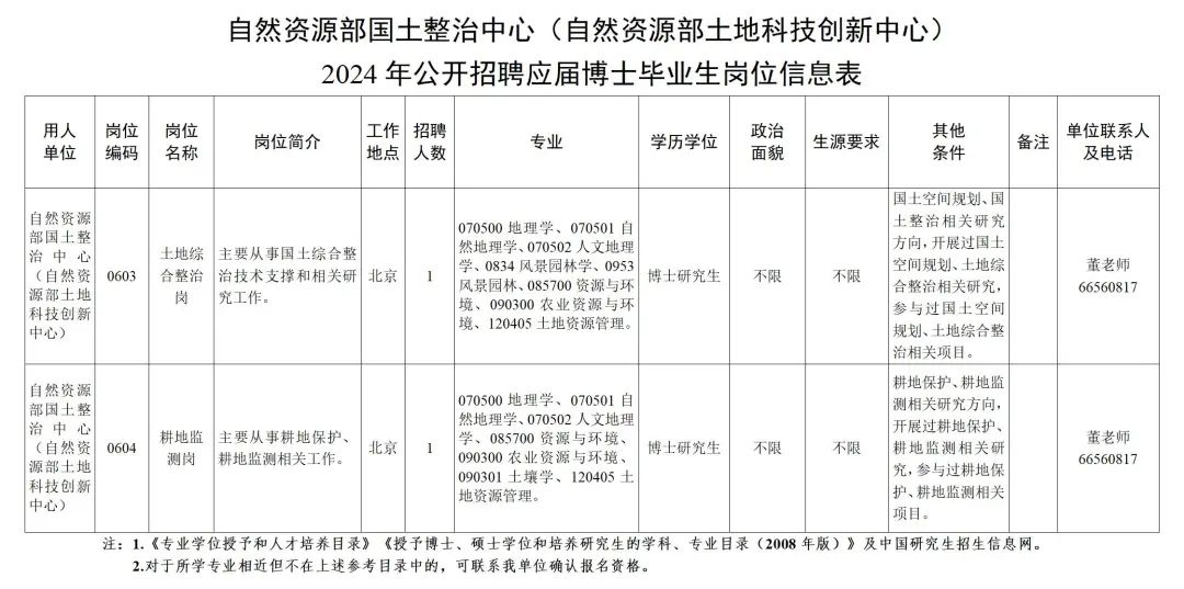 高明区级托养福利事业单位发展规划概览