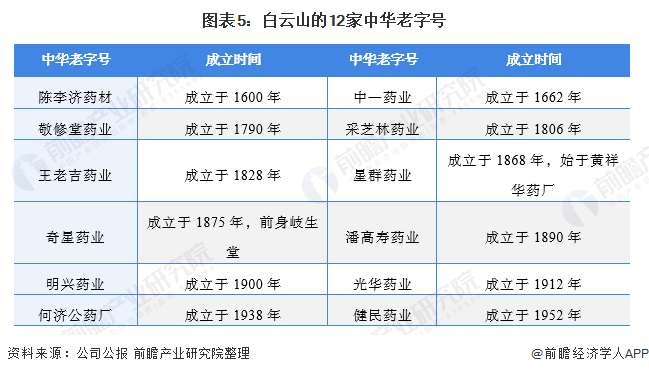 胶南市特殊教育事业单位发展规划展望