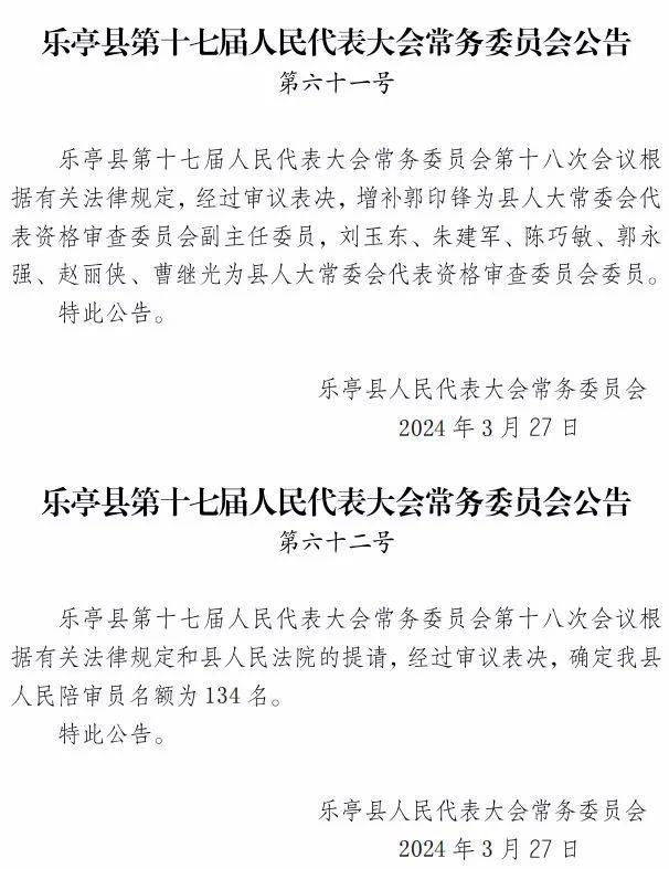 乐亭县科技局人事任命激发科技创新活力，推动县域高质量发展新篇章